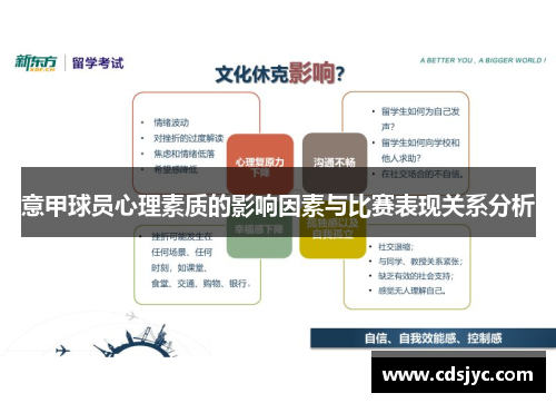 意甲球员心理素质的影响因素与比赛表现关系分析