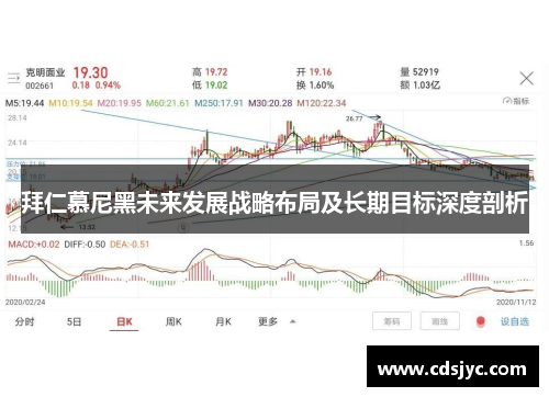 拜仁慕尼黑未来发展战略布局及长期目标深度剖析