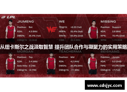 从纽卡斯尔之战汲取智慧 提升团队合作与凝聚力的实用策略