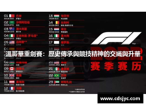 溫哥華重劍賽：歷史傳承與競技精神的交織與升華
