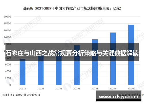 石家庄与山西之战常规赛分析策略与关键数据解读