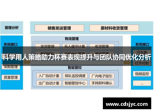 科学用人策略助力杯赛表现提升与团队协同优化分析