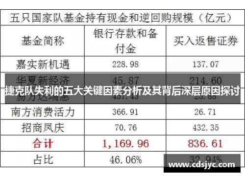 捷克队失利的五大关键因素分析及其背后深层原因探讨
