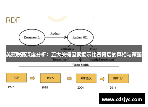 英冠联赛深度分析:五大关键因素揭示比赛背后的真相与策略 英冠联赛深度分析:五大关键因素揭示比赛背后的真相与策略