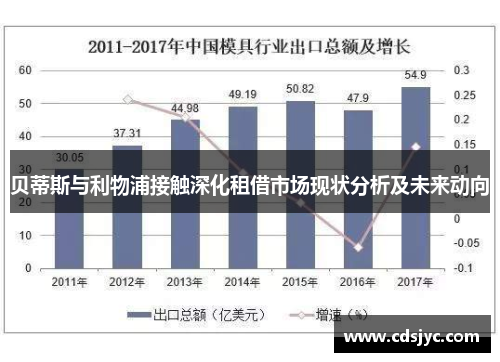 贝蒂斯与利物浦接触深化租借市场现状分析及未来动向