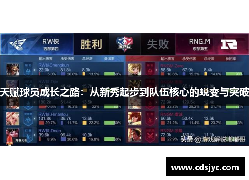天赋球员成长之路:从新秀起步到队伍核心的蜕变与突破 天赋球员成长之路:从新秀起步到队伍核心的蜕变与突破