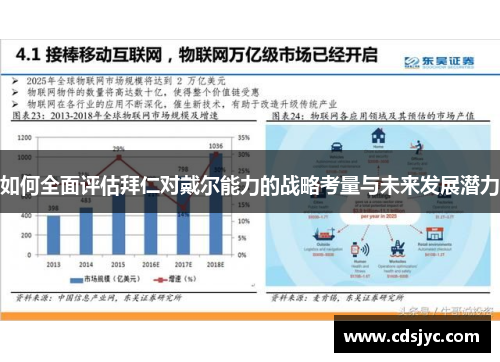 如何全面评估拜仁对戴尔能力的战略考量与未来发展潜力
